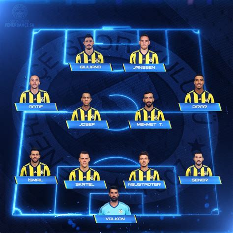 Bursaspor fenerbahçe ilk 11